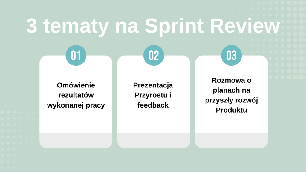3 tematy na Sprint Review